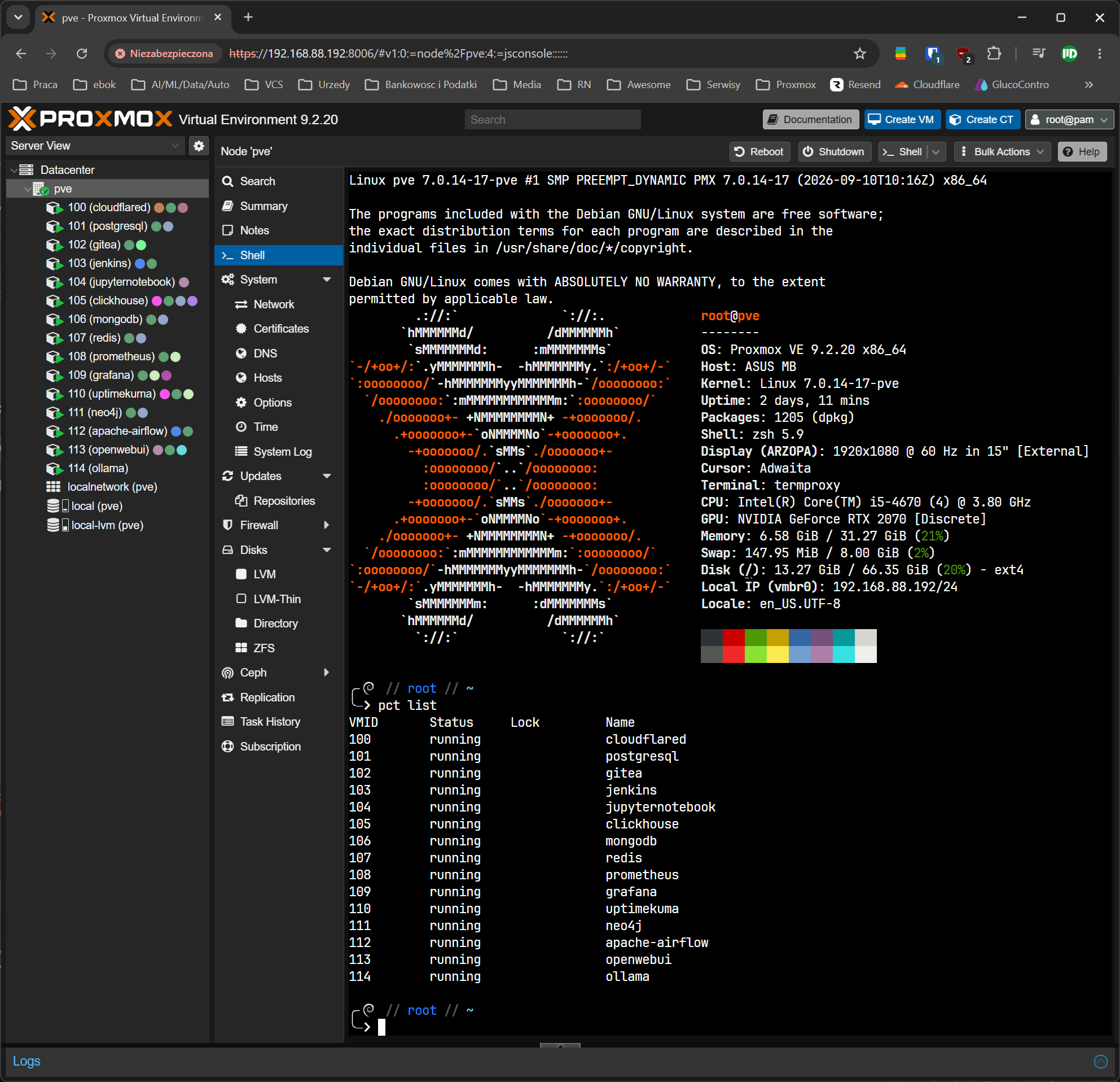 Proxmox dashboard showing the full console output, 15 running containers including Ollama and Open WebUI, and host hardware identifying an NVIDIA GeForce RTX 2070.